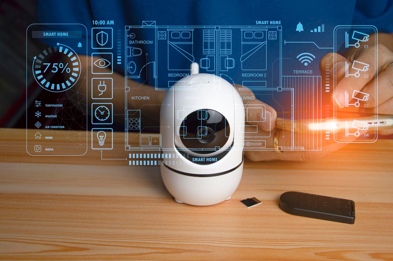 Smart Technology