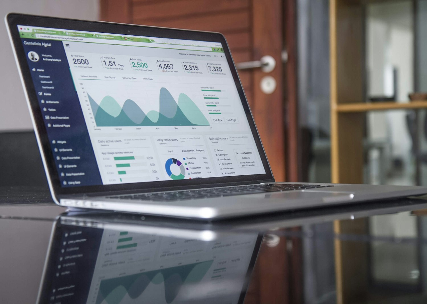 Web Hosting